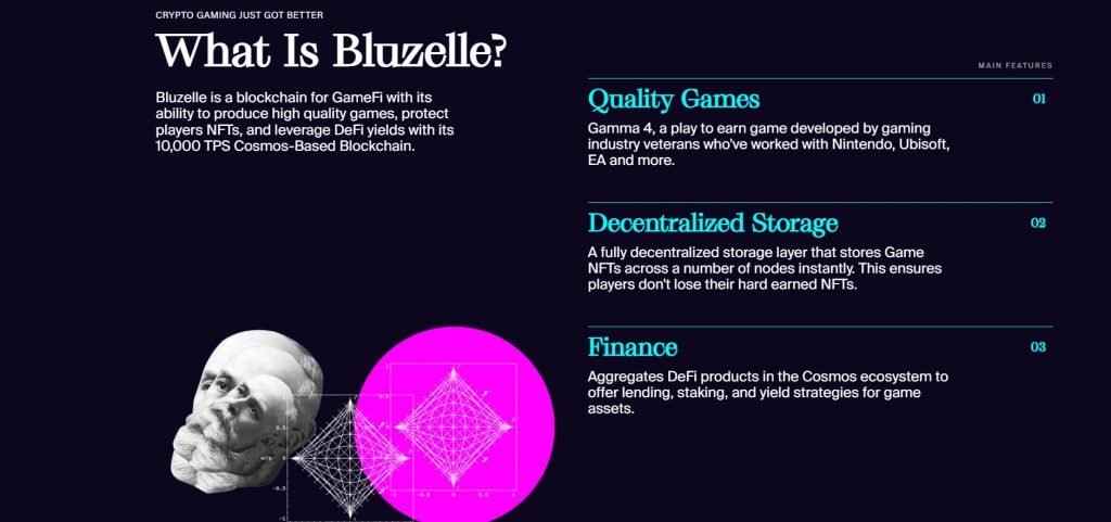 仮想通貨Buluzellの特徴