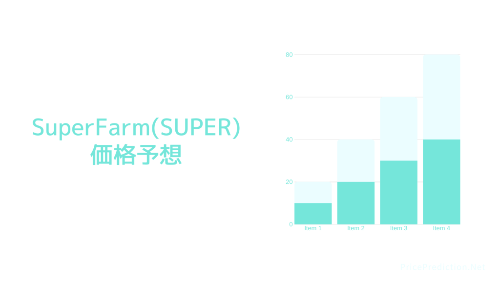 SuperFarm（SUPER）の価格予想